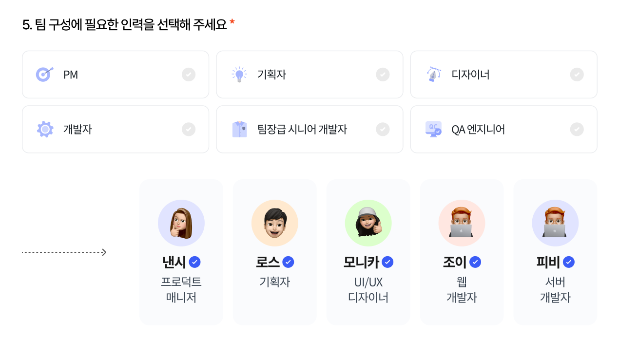 채용은 부담, 외주는 불안? 부족한 인하우스 개발팀 리소스의 새로운 해법