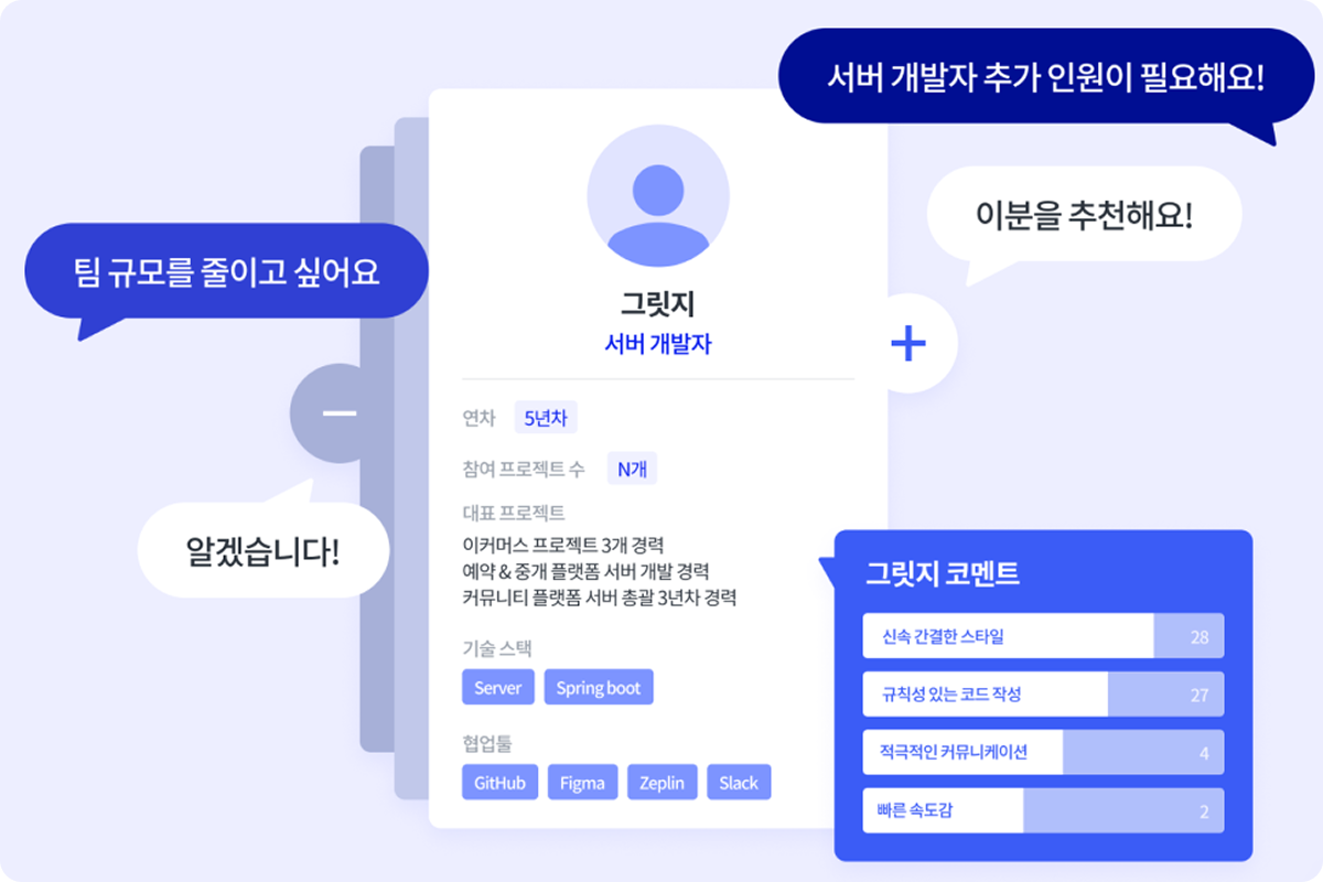 시리즈 A 투자 기업이 선택한 개발 파트너 | 인플루디오 (포카마켓)