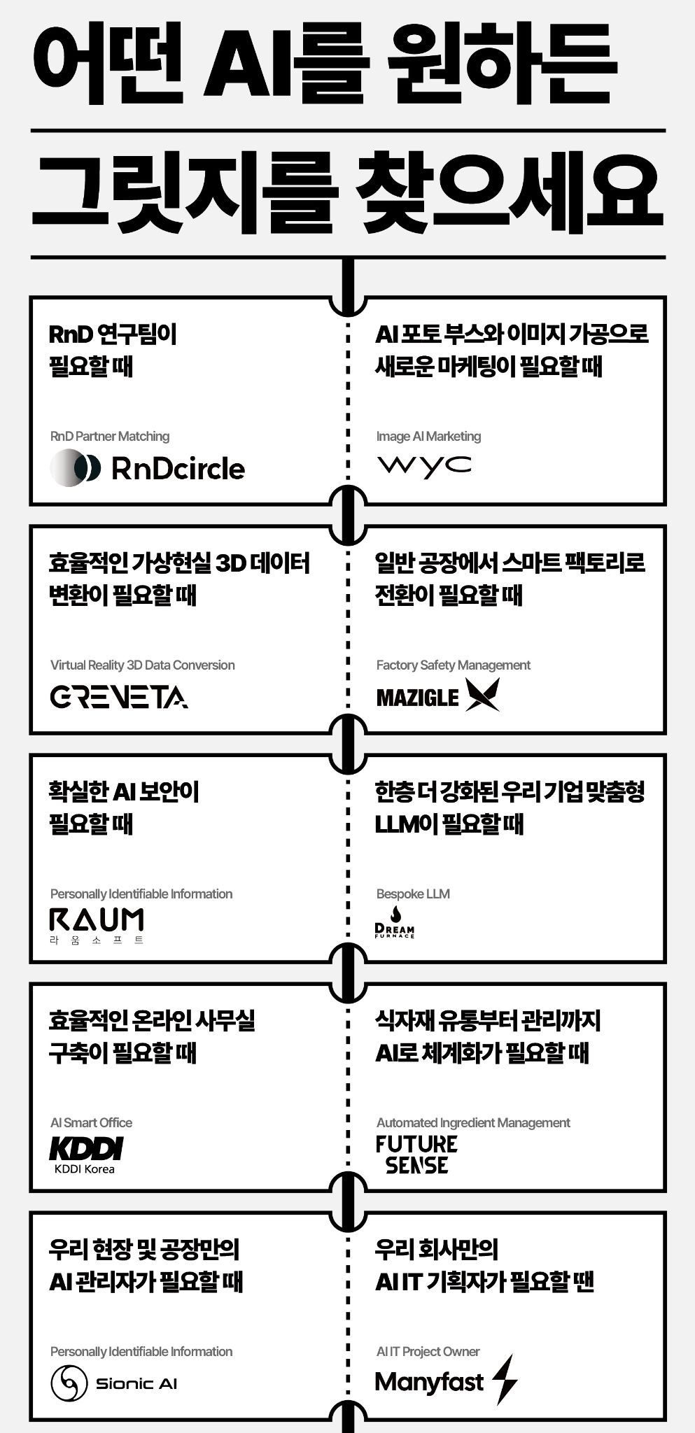 AI 전환 그릿지 파트너사