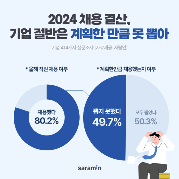 채용은 부담, 외주는 불안? 부족한 인하우스 개발팀 리소스의 새로운 해법