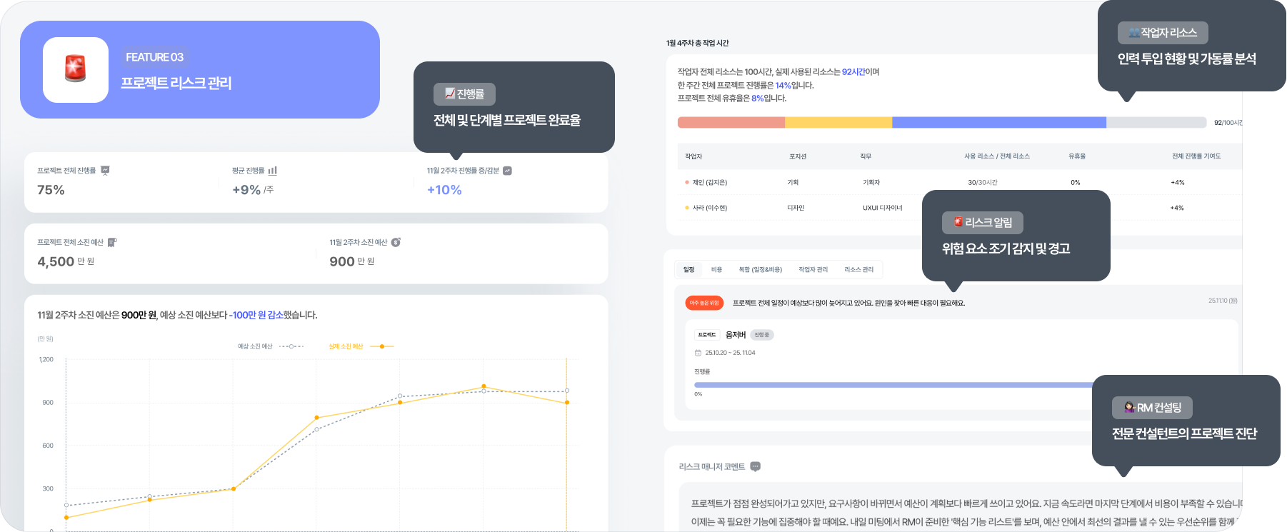 그릿지 옵저버 프로젝트 관리 보고서