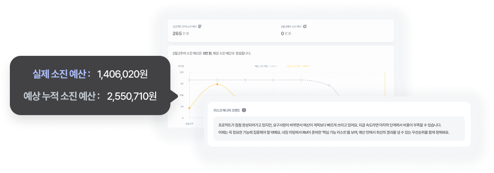 그릿지 옵저버 - 프로젝트 비용 관리