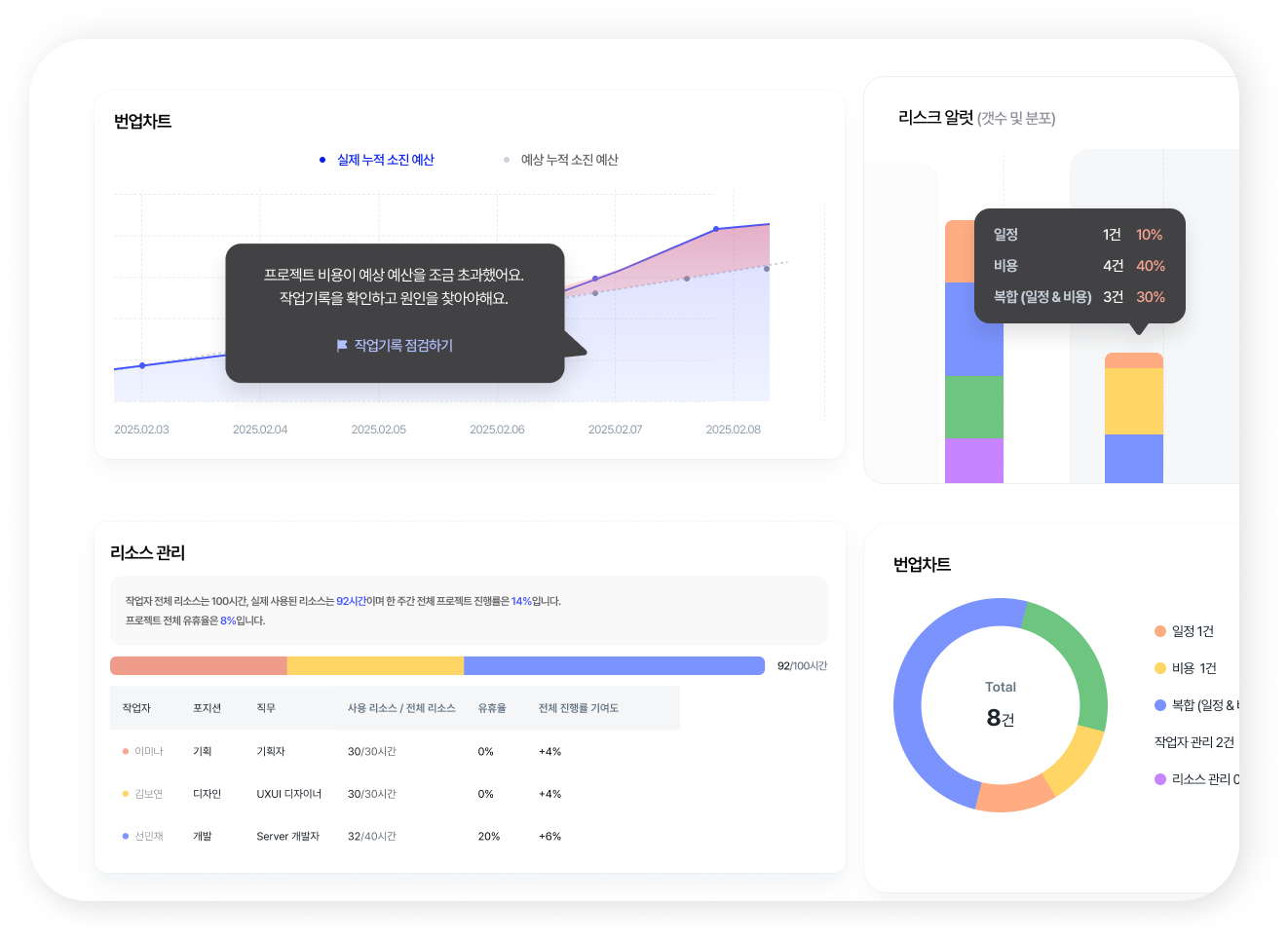 그릿지 옵저버 - 프로젝트 관리 솔루션