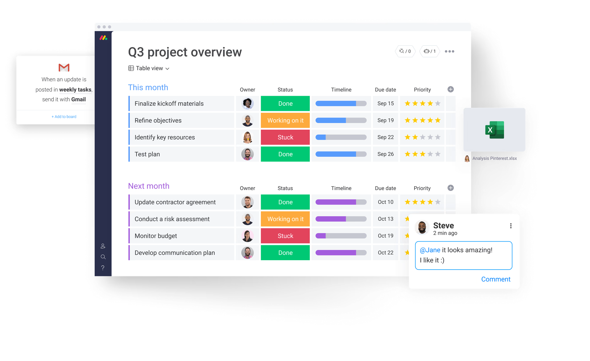 업무 흐름 툴 - Monday