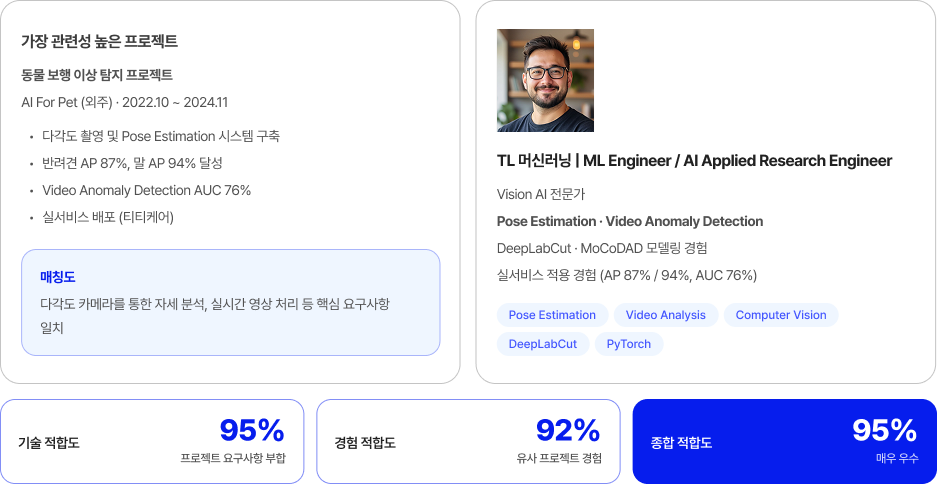 [그릿지 후기] 그릿지 AX 컨설턴트 매칭 시스템